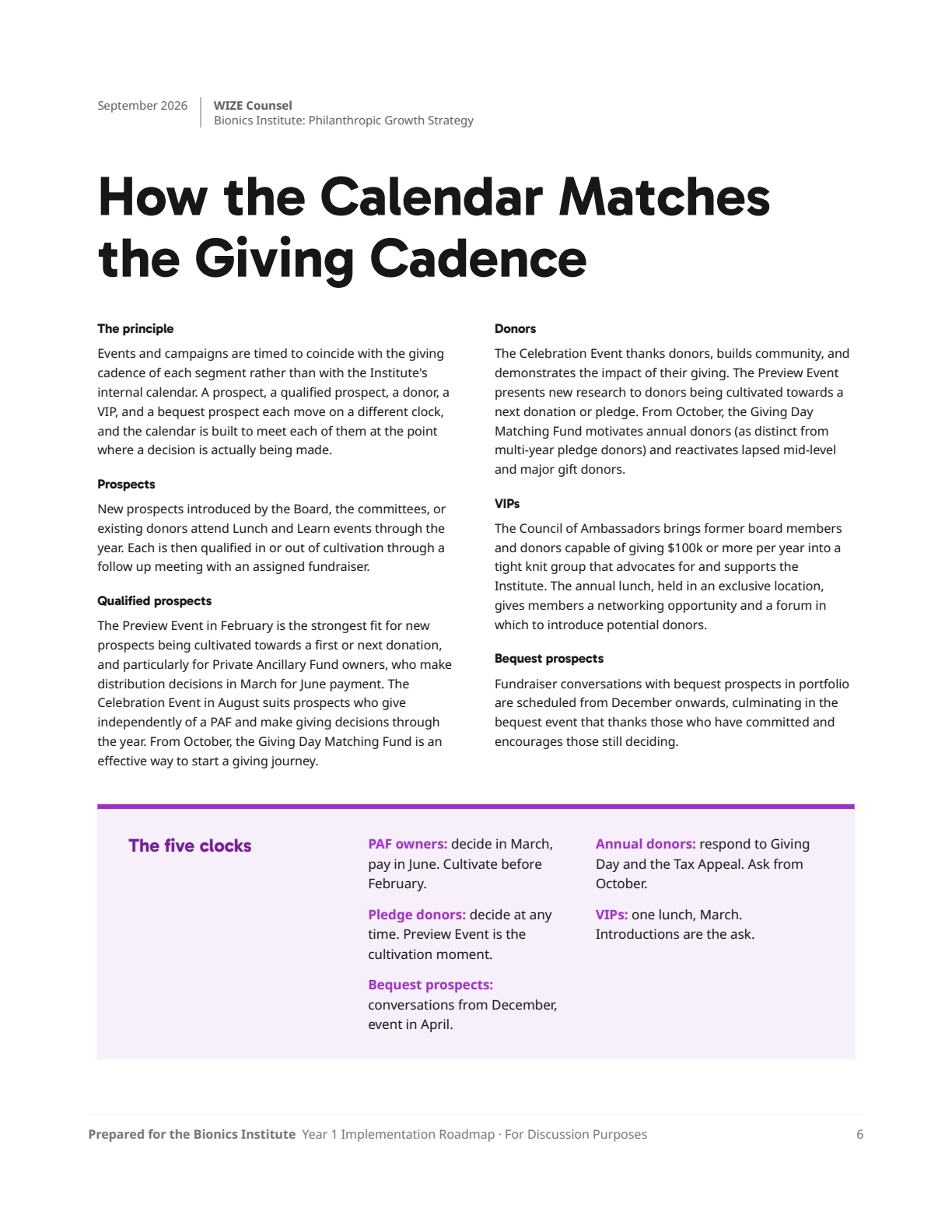 Page 6: 06-giving-cadence
