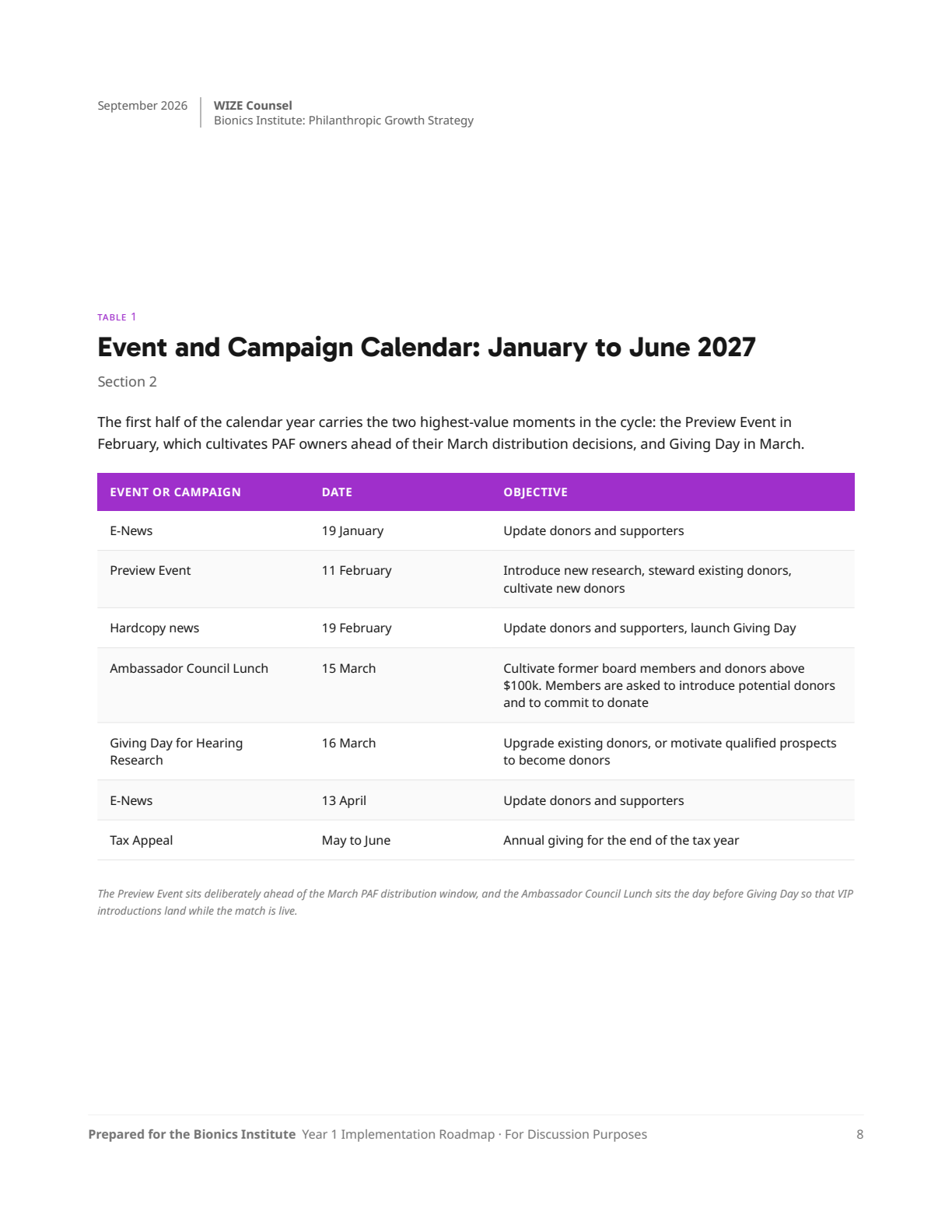 Page 8: 07-event-calendar-h1