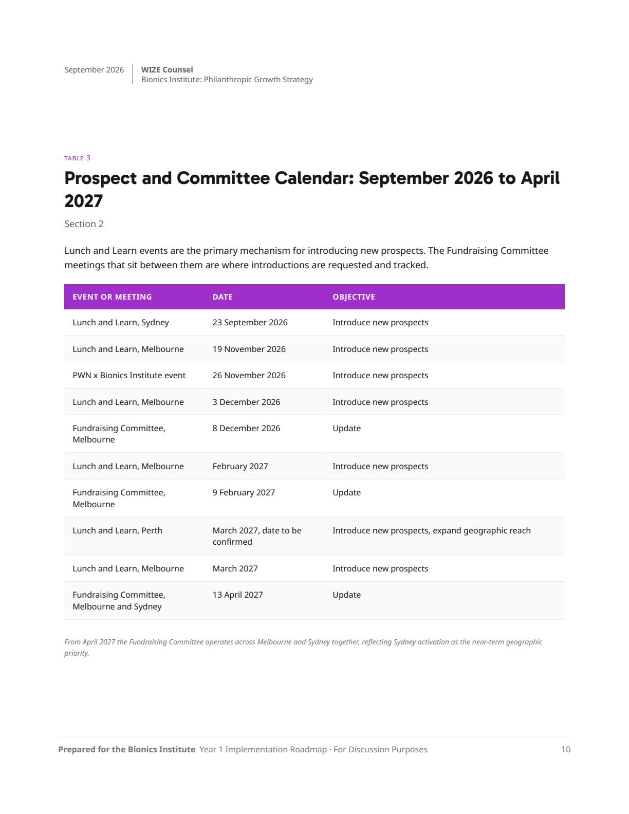 Page 10: 09-committee-calendar-1