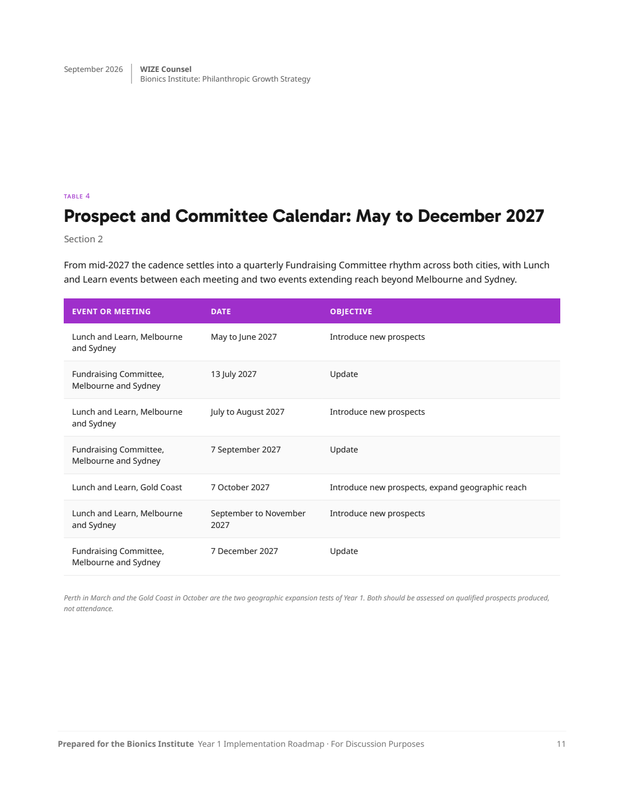 Page 11: 10-committee-calendar-2