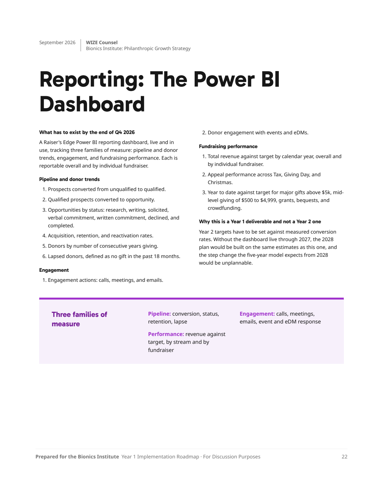 Page 22: 20-reporting